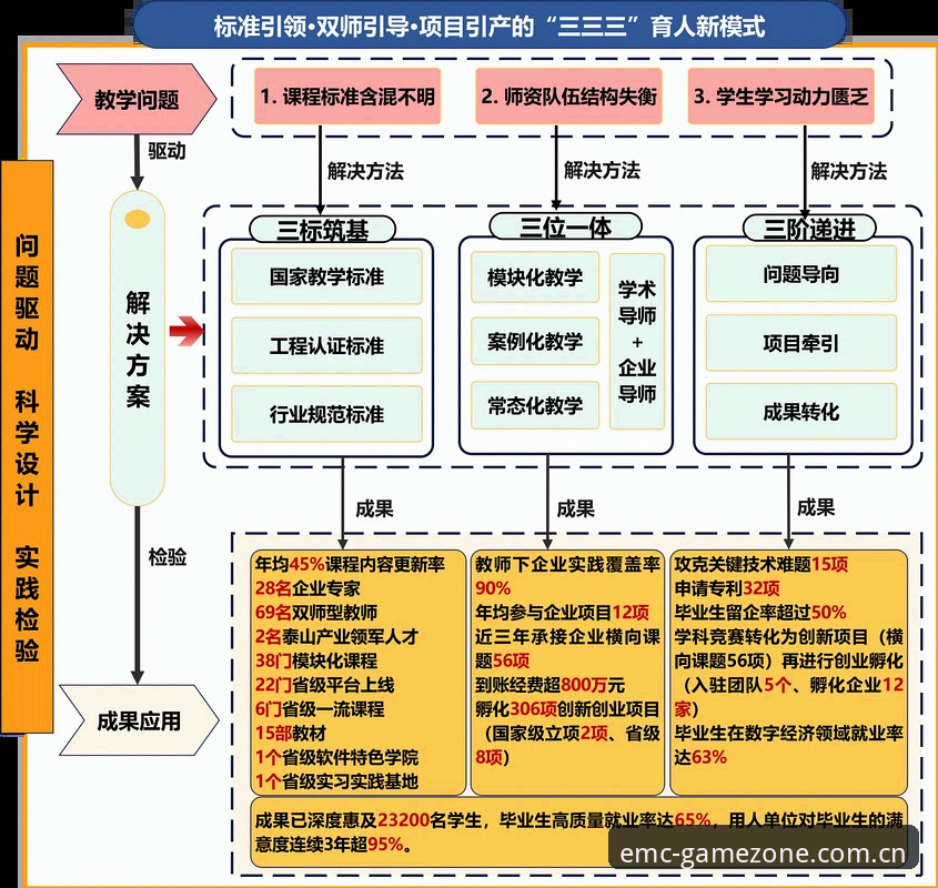 最新易倍体育怎么注册 最新易倍体育平台注册流程全面解析:技术视角下的多方案对比