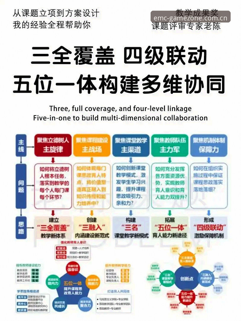 最新EMC体育安全可靠 5个维度解析最新EMC体育安全可靠的核心保障